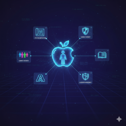 TPI-02 Foundations of Teaching and Learning